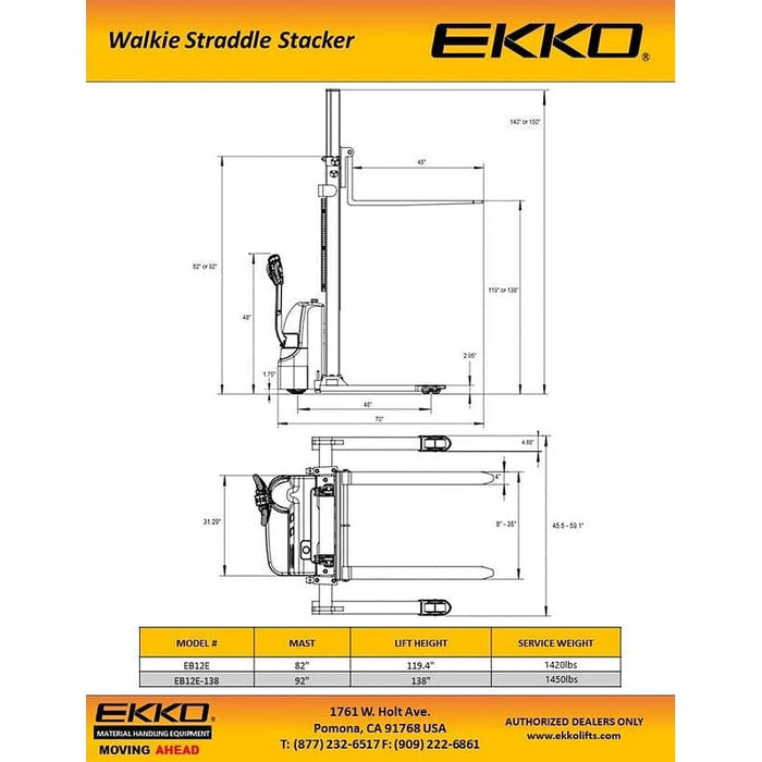 https://cdn.shopify.com/s/files/1/0771/5550/0318/files/EKKO-EB12E-Straddle_Stacker-Features.jpg?v=1743763193