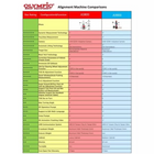 Model: Olympic AS800 / The Olympic AS800 True 3D Touchless Alignment Machine / Rolling Cart with Screen / Touchless Wheel Clamp / Patented Smart Window / 5-Year Warranty / SHIPS FREE