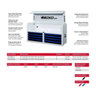 BoxoUSA Pro Series | 53" 20-Drawer Rolling Tool Box with 233-Piece Master Tool Set 53TBM-BK-R