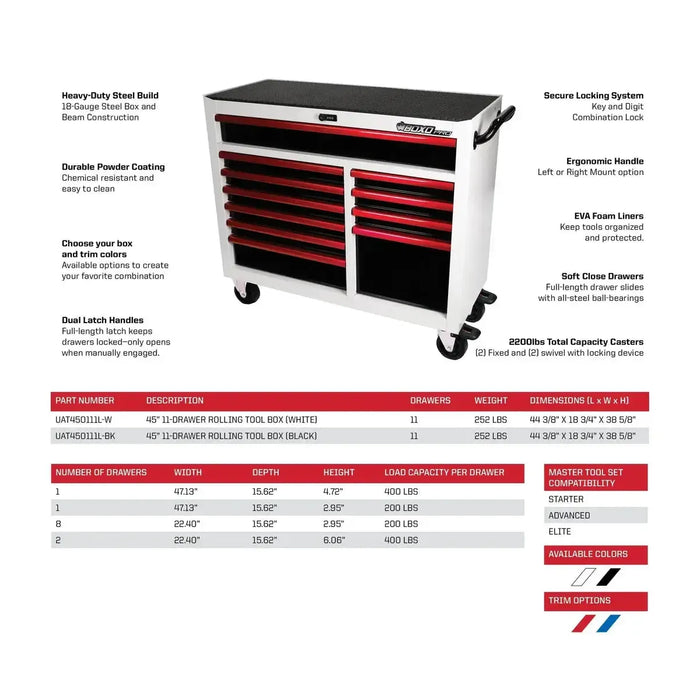 BoxoUSA Pro Series | 45" 11-Drawer Rolling Tool Box with 233-Piece Master Tool Set 45BM-W-R