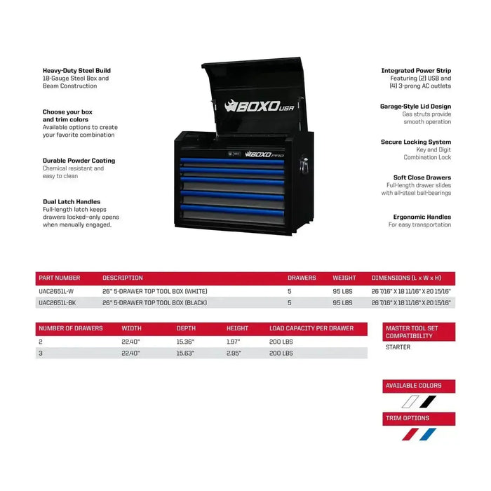 BoxoUSA Pro Series | 26" 5-Drawer Tool Box with 233-Piece Master Tool Set 26TM-W-B