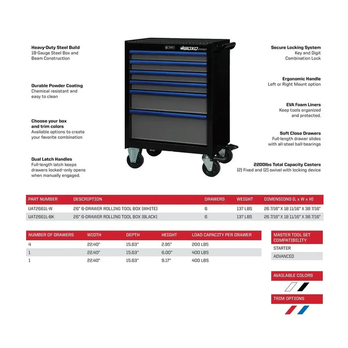 BoxoUSA Pro Series | 26" 6-Drawer Rolling Tool Box with 233-Piece Master Tool Set 26BM-BK-B