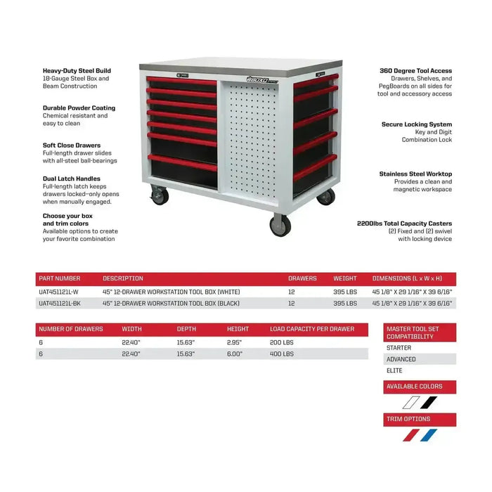 BoxoUSA Pro Series | 45” 12-Drawer Workstation Tool Box UAT451121L-W-B