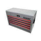 BoxoUSA 26" 5-Drawer Hand Carry Tool Box ECC26501L-GY-R