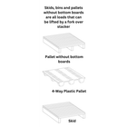 https://cdn.shopify.com/s/files/1/0771/5550/0318/files/EKKO-EB13CD-Stacker-Pallet.png?v=1734798880