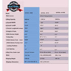 Katool comparison chart of 4H850, 4H110 and 4H1500 four-post lift specifications