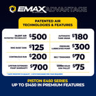 EMAX Industrial Plus 10 HP 80-Gallon Two-Stage Silent Air Compressor with 58 CFM Refrigerated Dryer, 460V 3-Phase, ESP10V080V3PK-460