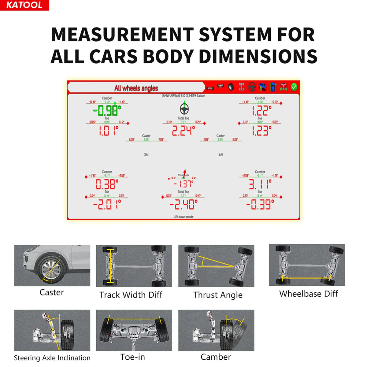 Katool KT-5DA software screen showing four-wheel camber, caster, toe, thrust angle, and SAI readings